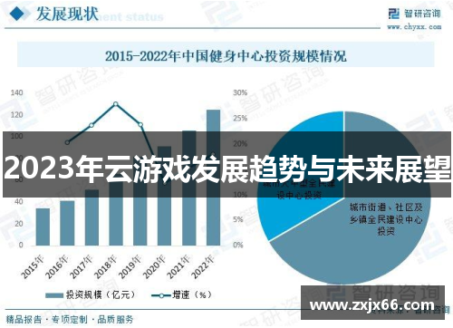 2023年云游戏发展趋势与未来展望